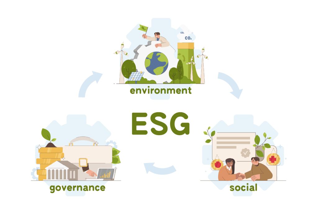 ESG placement responsable